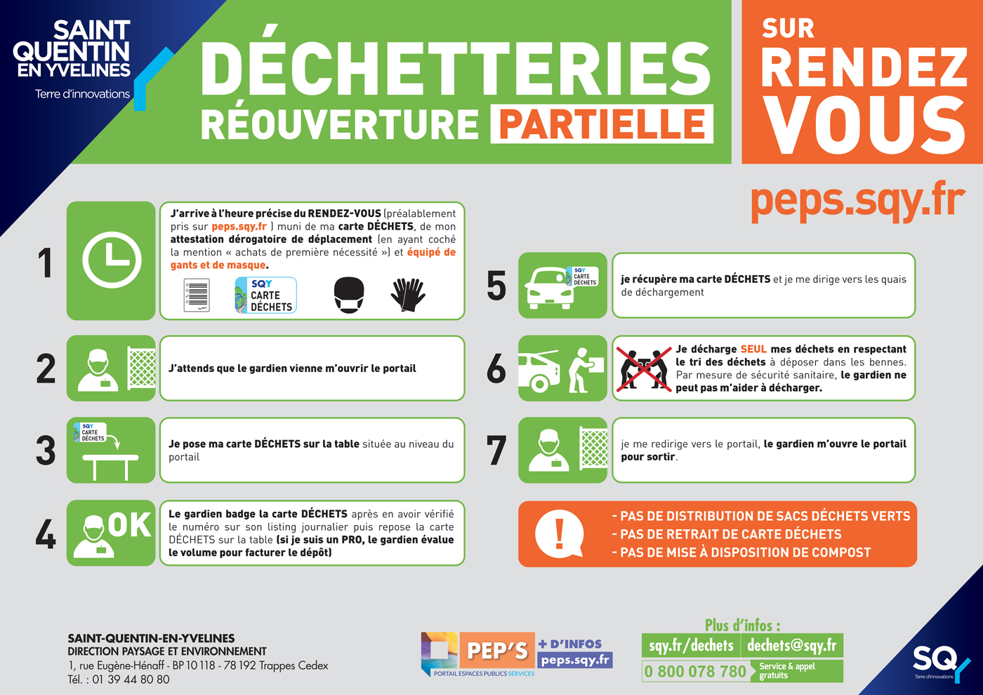 Reouverture partielle avril 2020IMP