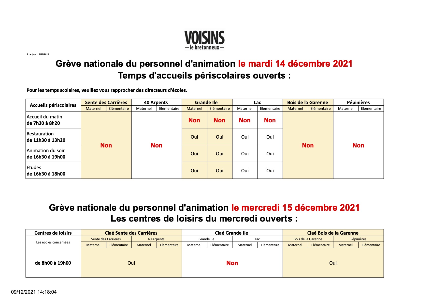 2021 12 14 Etat recap greve personnel danimation