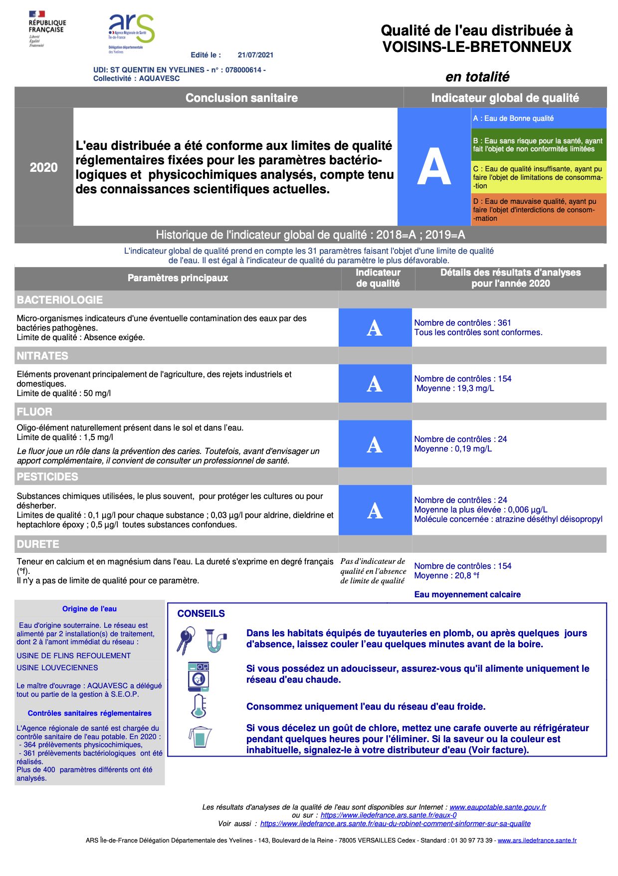 SEOP VOISINS LE BRETONNEUX 2020