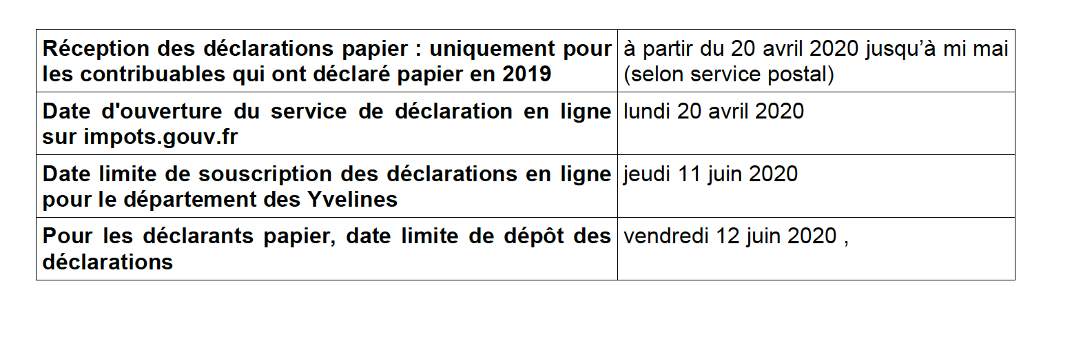 calendrier declaration