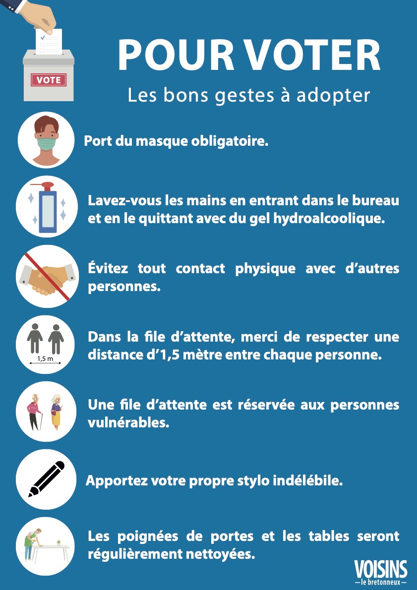 affiche bureaux de vote 2021